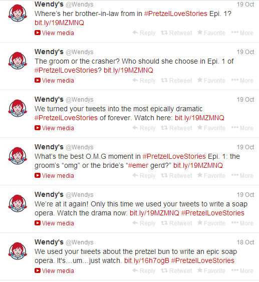 Wendy's Tweets